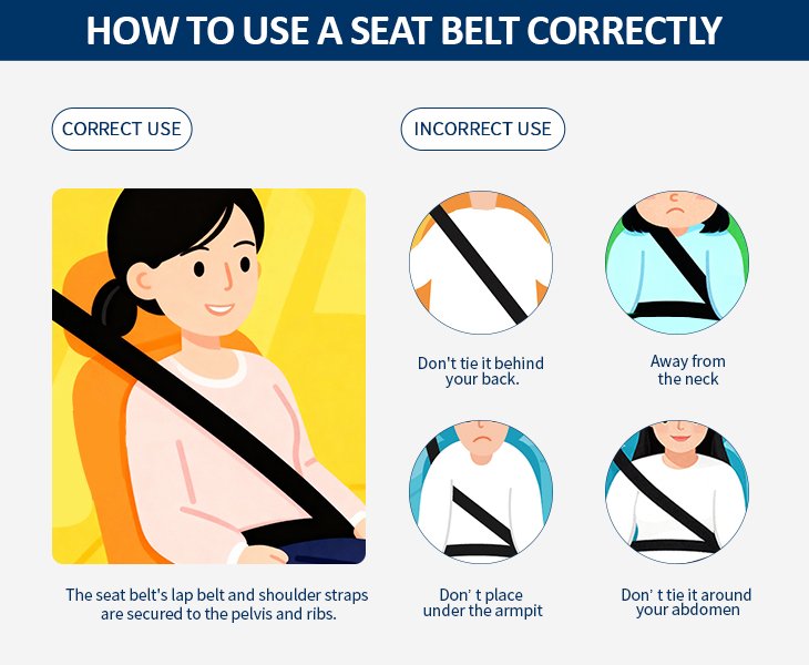 Guidelines to buckle up a car seat belt safely