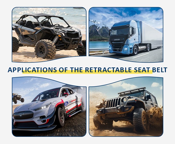 Retractable Seat Belt Appliaction
